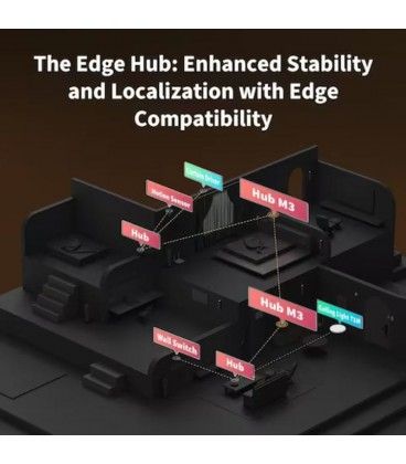Aqara HUB M3 Matter - Centro de Control Smart Home