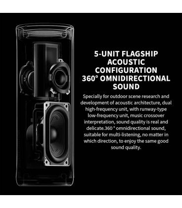 Xiaomi Bluetooth Speaker 40W - Altavoz Bluetooth
