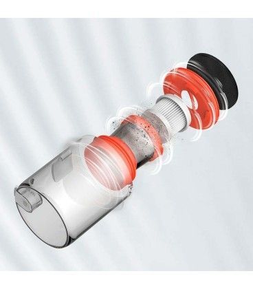 Aspiradora de Ácaros Xiaomi Dust Mite Vacuum Cleaner