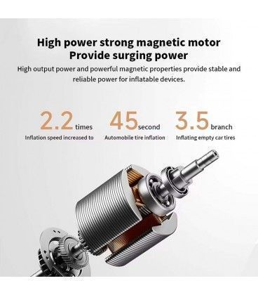 Xiaomi Portable Electric Air Compressor 2 Pro - Inflador eléctrico