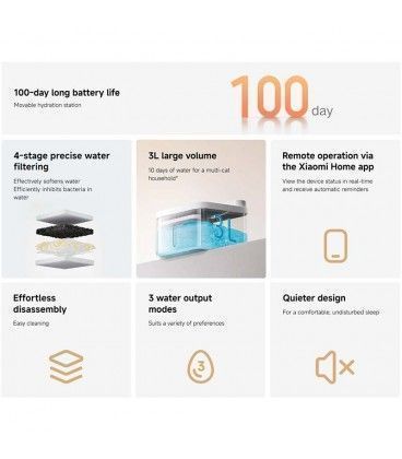 Xiaomi Smart Pet Fountain 2 - Fuente para Gatos 3L