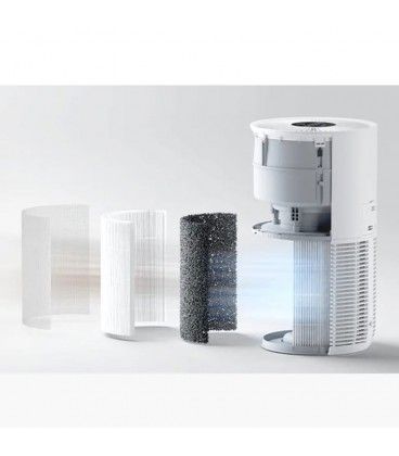 Purificador de Aire Xiaomi Smart Pet Care Air Purifier