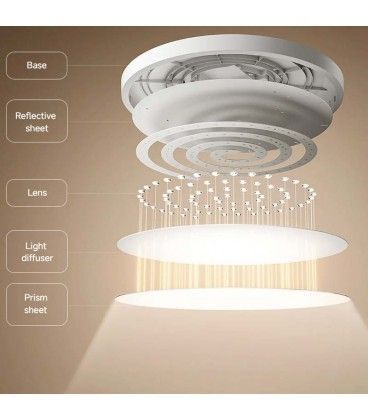 Xiaomi Smart Ceiling Light D30 35cm - Lámpara de Techo Inteligente