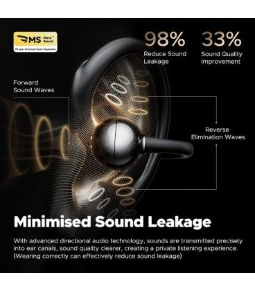 SoundPEATS POP Clip - Auriculares bluetooth