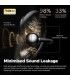 SoundPEATS POP Clip - Auriculares bluetooth