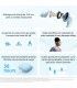 Xiaomi Redmi Buds 8 Lite ANC