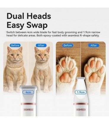 CATLINK Pet Trimmer - Cortapelos para gatos