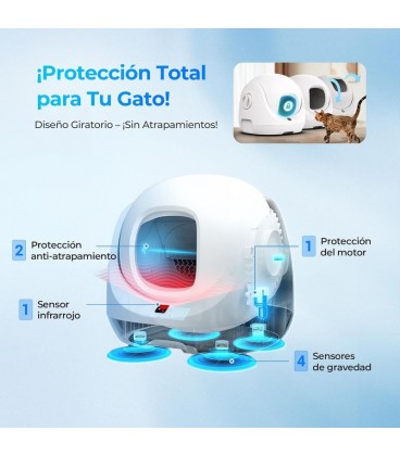 Arenero Autolimpiable Catlink Baymax Scooper SE