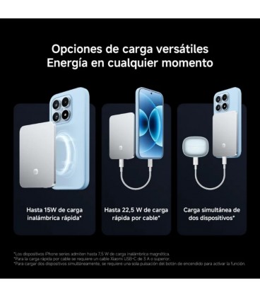 Xiaomi UltraThin Magnetic Power Bank 5000 15W 5000 mAh