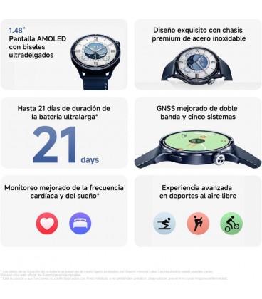 Xiaomi Watch S5 46mm