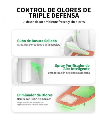 Arenero Automático PETKIT Pura Max 2 Premium Kit