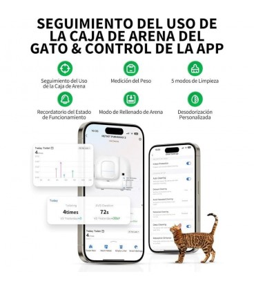 Arenero Automático PETKIT Pura Max 2 Premium Kit