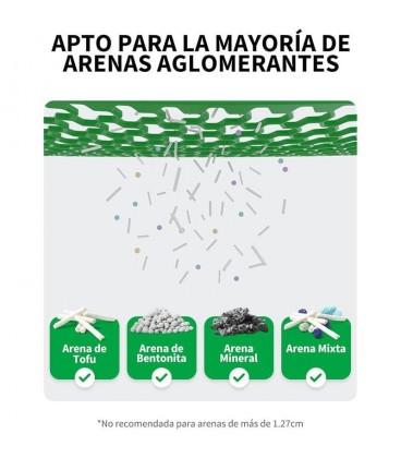 Arenero Automático PETKIT Pura Max 2 Premium Kit